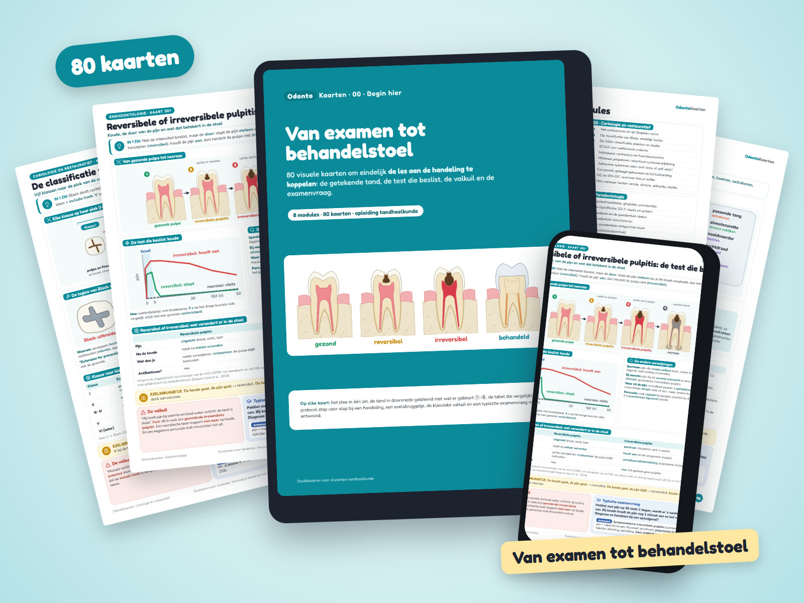 OdontoKaarten: de omslag op een tablet, een kaart op een telefoon en meerdere kaarten eromheen